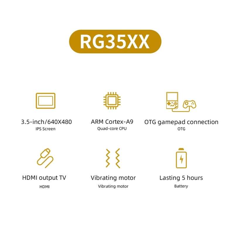 Anbernic RG35XX: Handheld-Retrospielekonsole mit 64GB Speicherkarte, 5000+ Spiele vorinstalliert, HDMI, 3,5-Zoll LCD, 5 Stunden Akkulaufzeit