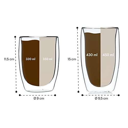 GLASWERK Design Latte Macchiato Gläser doppelwandig 8er (2x80/250/350/450ml) Cappuccino Tassen - Doppelwandige Gläser aus Borosilikatglas