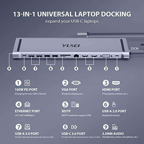 13-in-1 Laptop Docking Station bei Amazon -80% (USB-C)