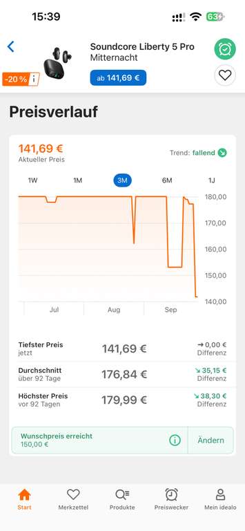 sahnesyphon wmf iSi »Nitro 1 Liter« PhilzOps Weihnachten Lichterketten Innen,