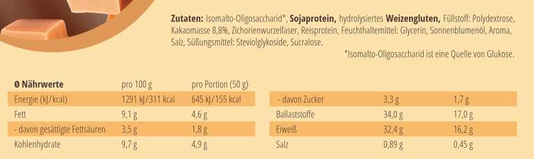 Proteinriegel mit 32% Eiweiß 50% Rabatt Nutri + 24er Box Vegan Protein Bar