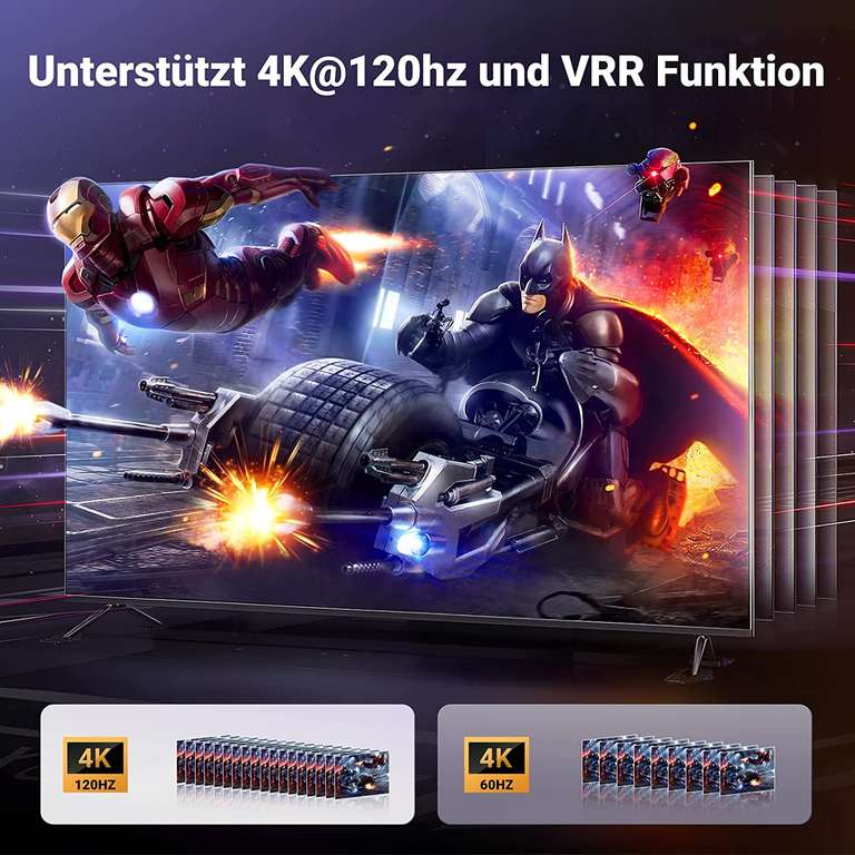 [Prime] Ugreen HDMI 2.1 Switch | 8K@60Hz / 4K@120Hz | 3 x HDMI In / 1 x HDMI Out | mit Fernbedienung
