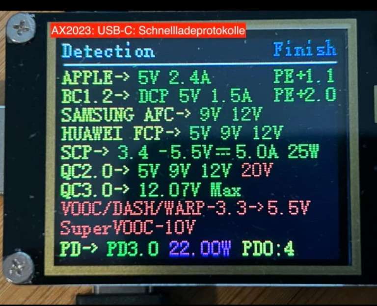 Asperx Powerbank 20000mAh 22.5W, 3 Geräte gleichzeitig Aufladen, PD 20W, QC3.0