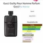 (Flaconi) Gucci Guilty Parfum pour Homme 90ml