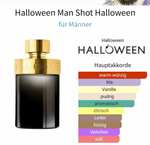 (Notino App) Jesus del Pozo Halloween Man Shot Eau de Toilette 125ml (Herren)
