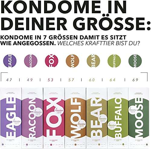 [Amazon] Loovara Kondome XXL BOX 126 Stück - Jahresvorrat 3 x 42 Stück Größen 47-57 mm (von Wiener bis Bockwurst)