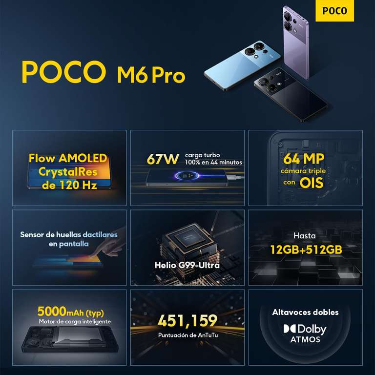 POCO M6 Pro Smartphone, 8+256GB Handy ohne Vertrag, 120Hz 6,67" OIS, 5000mAh, 67W Turbo-Charge