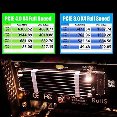 [Prime] GLOTRENDS M.2 PCIe 4.0 X4 Adapter inkl. Heatsink (ggf. personalisiert) [Chinahändler GLOTRENDS DE Official Store]