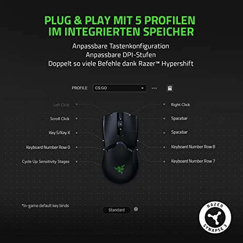 Razer Viper Ultimate mit Ladestation - Kabellose Gaming Maus mit nur 74g Gewicht für PC / Mac