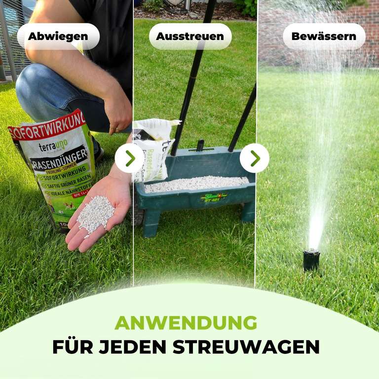 TerraUno Rasendnger Langzeitdnger 20kg  Top Pflege & Grnvitalitt at  Amazon | mydealz