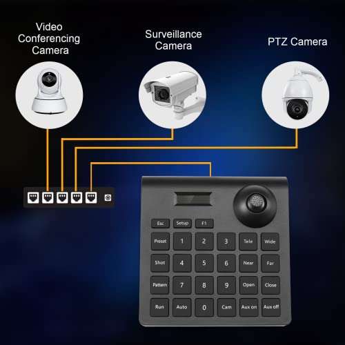 Vastaint PTZ Controller Analog Kamera Controller für Sicherheitssystem