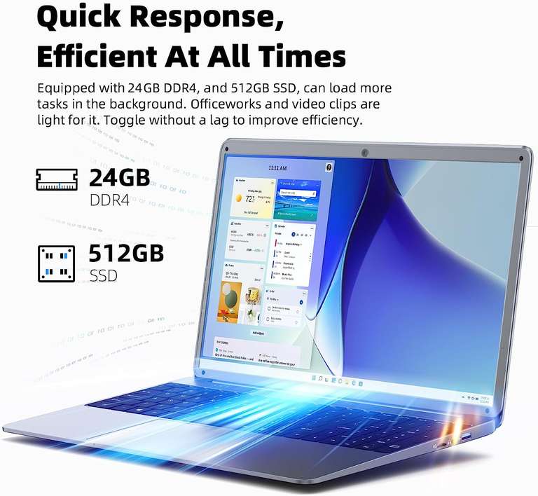 SGIN Laptop 15,6 Zoll, 24 GB RAM 512 GB SSD Windows 11 Notebook
