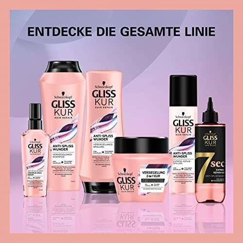 [Prime Spar-Abo] Gliss Kur Shampoo & Spülungen & Express-Repair-Spülung