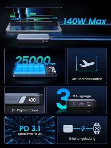 mit richtig Wumms! UGREEN Nexode 140W Power Bank 145W Max 25000mAh mit 3 USB C- prime