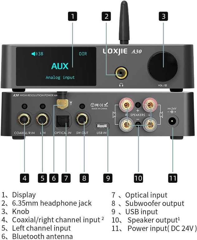 LOXJIE A30 kompakter 2.1 Stereo-AMP