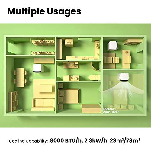 Comfee Mobiles Klimagerät 8000 BTU 2,3kW (als Whd ca 96€), Kühlen&Ventilieren&Entfeuchten, Raumgröße bis 78m³(29㎡)