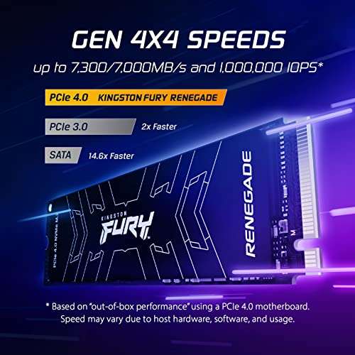 Kingston FURY RENEGADE SSD 1TB, M.2 (PCIe 4.0 x4, R7300/W6000, 3D-NAND TLC, TBW 1PB, PS5-kompatibel) / 2TB für 99,33€*Prime*