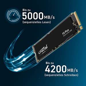 [Amazon] Crucial P3 Plus 2TB M.2 PCIe Gen4 NVMe SSD