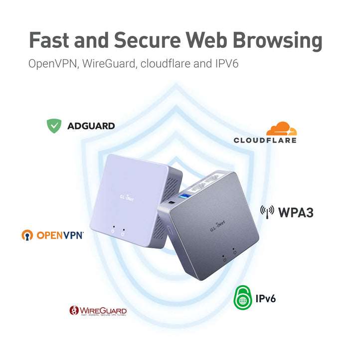 [gl-inet] MT2500A (Brume 2) VPN-Client/-Server | OpenWrt, WireGuard +30 VPNs | Cloudflare | AdGuard | 45,25€ (Plastic) | 59,82€ (Alu)