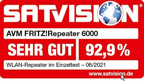 AVM FRITZ!Repeater 6000