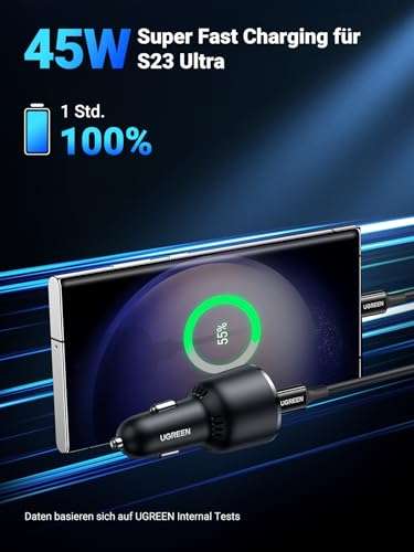 ANKER Kfz Ladegerät PowerDrive Speed 2 2 x (USB Typ-A) günstig & sicher  Online einkaufen 