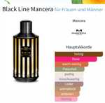 (Kaufland / Brasty) Mancera Black Line Eau de Parfum (120ml, Unisex)
