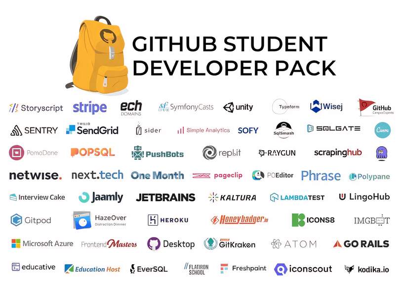 Kostenlos Github Developer Pack für Studenten mit Copilot & Office 365 ...