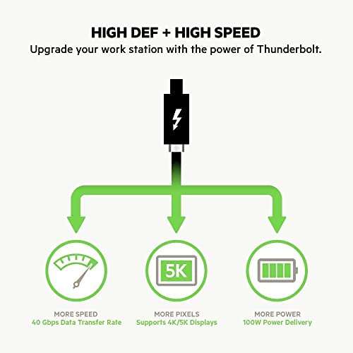 Belkin Thunderbolt 3 USB-C-Kabel (0,8 m, 40 Gbit/s, 5K, 100 W, Typ C 3.1) [Amazon Prime]