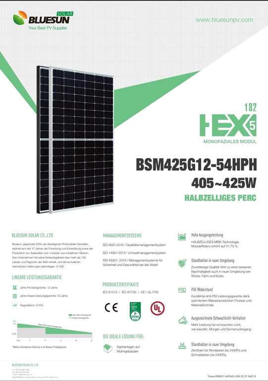 PV-Anlage 10,4 kWp / 10 kW Speicherfähig 3-phasig von TW-Solar oder Bluesun