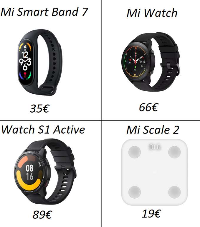 [MMS/Amazon] Mi Smart Band 7 für 35€ / Mi Smart Scale 2 für 19€ (bei Abholung) I Watch S1 Active Smartwatch für 89€ | Mi Watch Black für 66€