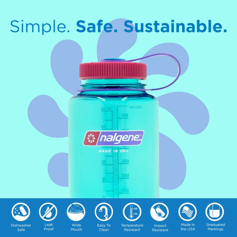 Sustain Tritan Wasserflasche 900 Ml – BPA-frei, Breite Öffnung, 2er Set Blau/grau
