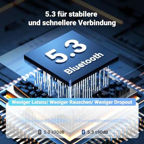 UGREEN Aux Bluetooth Adapter Auto Bluetooth 5.3 Empfänger Freisprechanruf, Stereo Musik, Dualer Kopplung mit 15 Stunden Spielzeit - PRIME