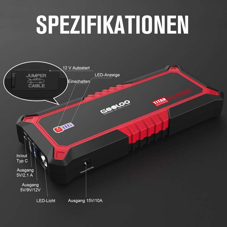 Die Powerbank fürs Auto fast zum halben Preis: GP3000 mit Auto-Starthilfe,  USB-Schnellladung und Taschenlampe