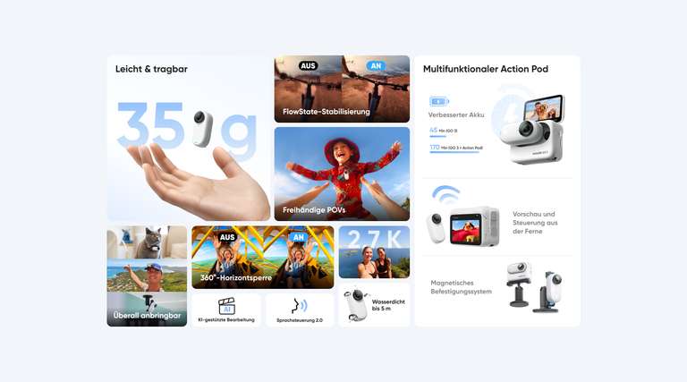 Insta360 GO 3 128GB Mini-Actioncam wasserdicht Ladeschale