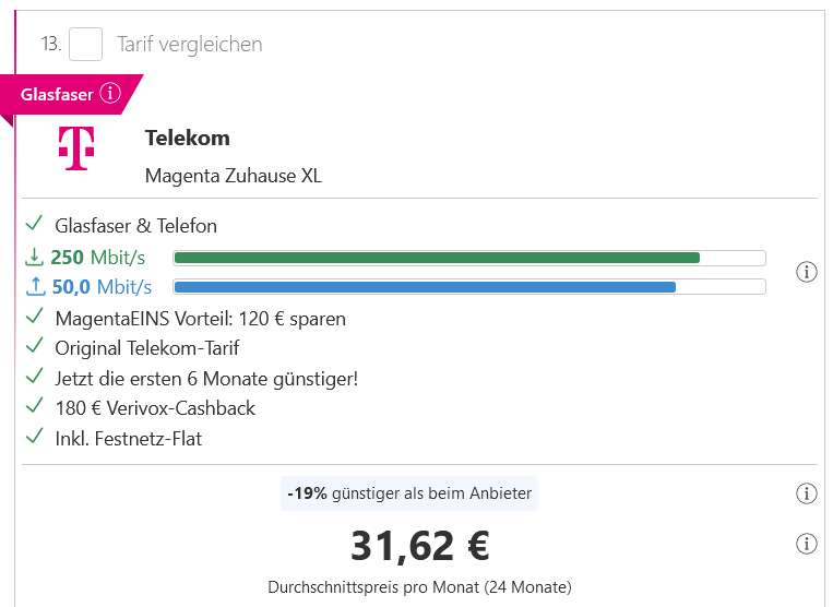 Telekom Magenta Zuhause M ( Glasfaser 50 & Telefon für eff. 21,16€ mtl. + weitere Geschwindigkeiten möglich