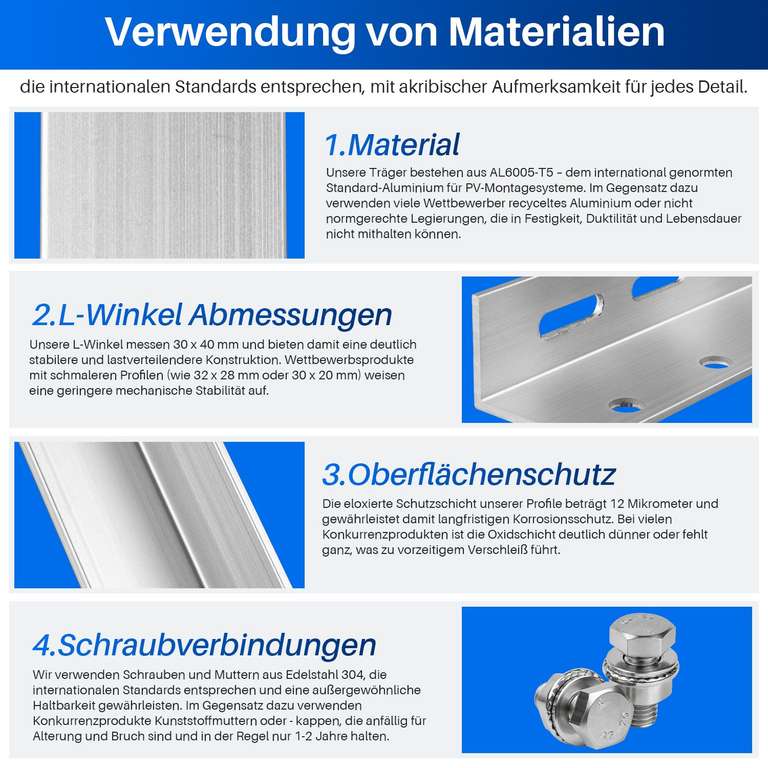 BlissfulAbode Tragbarer Solarpanelständer, verstellbar, 360° Edelstahl- Halterung für Camping, Silber