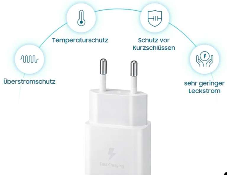 Samsung Schnellladeadapter (USB Type-C, 15 Watt) EP-T1510N, White, Versandkostenfrei