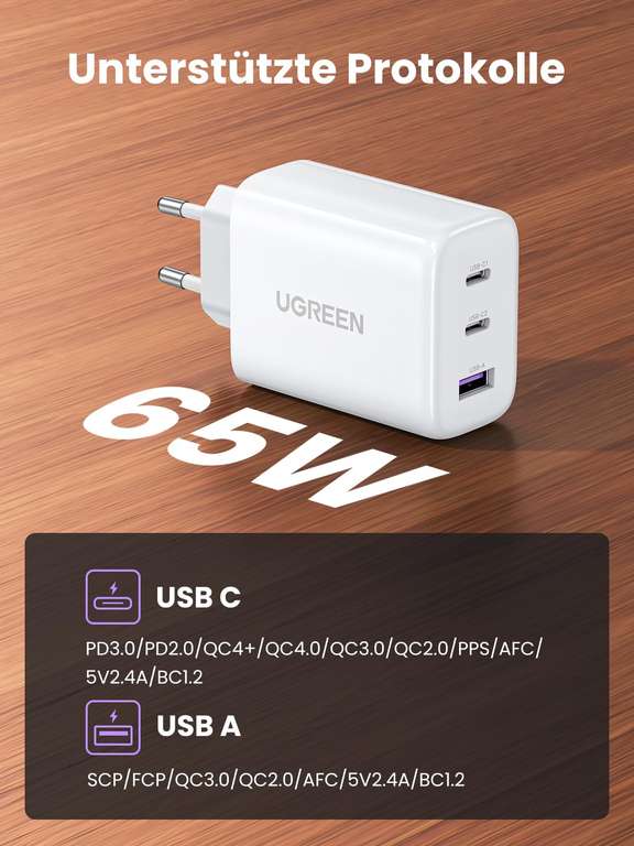 UGREEN Ladegerät 65W (2 x USB-C, 1 x USB-A) [PRIME]