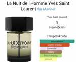 (Flaconi) Yves Saint Laurent La Nuit de L'Homme Eau de Toilette 100ml