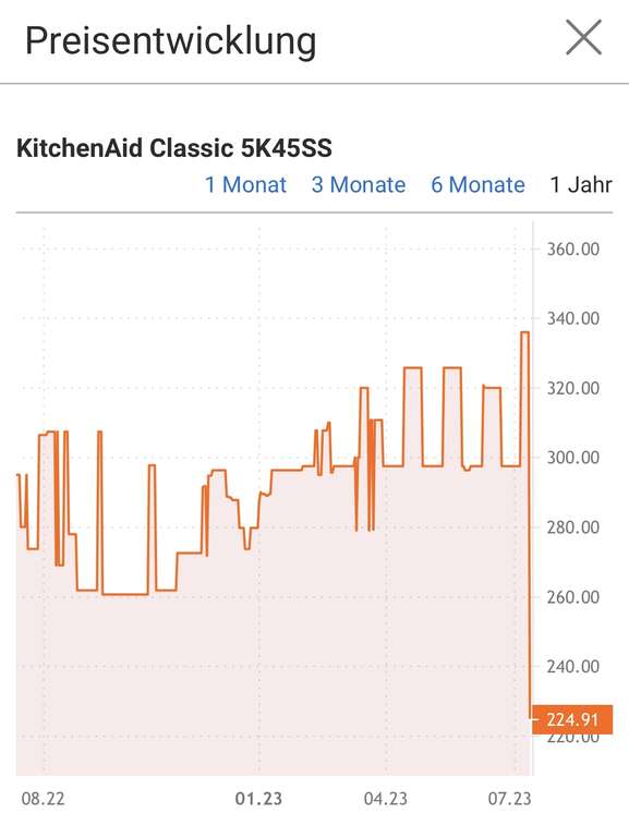 KitchenAid Küchenmaschine Classic 5K45SSEWH, 275 W, weiß