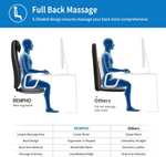 RENPHO Rückenmassagegerät (Massagesitzauflage S-Form Shiatsu-Massageauflage mit Vibration, Wärmefunktion, Tiefenknetrollen)