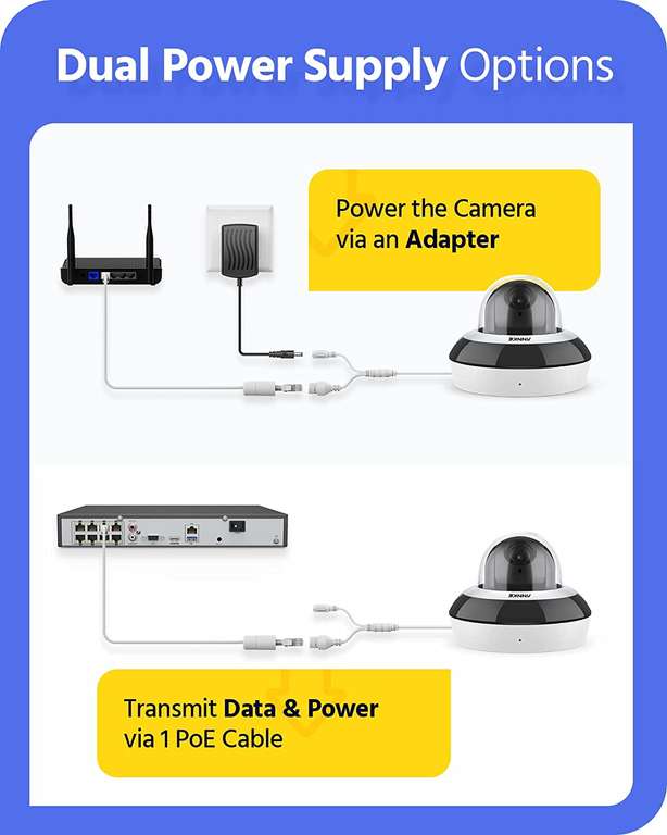 Annke CZ400 Überwachungskamera (2560x1440@24fps, 4x Zoom, dreh- & schwenkbar, PoE, Farb-Nachtsicht, Bewegung, microSD, RTSP, Audio, IP66)