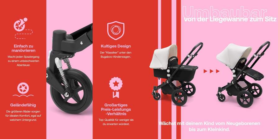 Der, der dich überallhin begleitet. Der neue Bugaboo Fox 5 vs. Bugaboo Fox 3