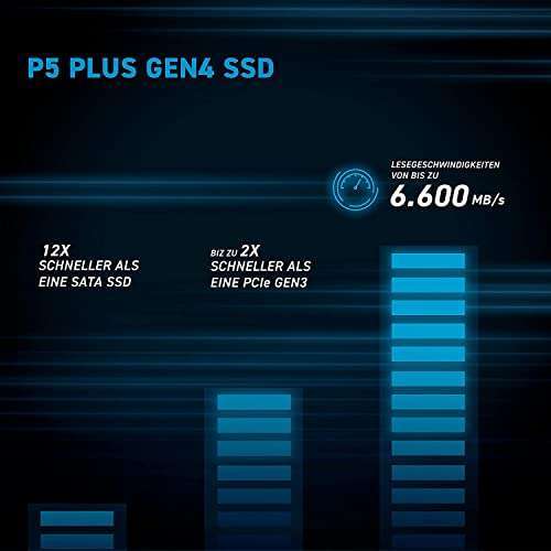 MediaMarkt/Saturn CRUCIAL P5 Plus, Playstation 5 kompatibel, SSD intern, 2 TB SSD M.2 via NVMe