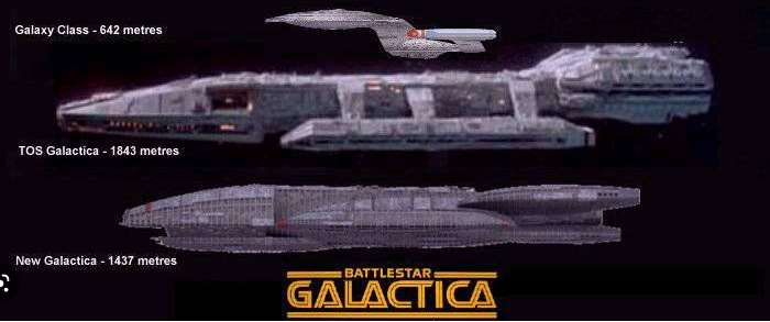 [Amazon.fr] Battlestar Galactica / Kampfstern Galactica - alle Filme, alle Serien - Original, Neuinterpration, Caprica - Bluray - nur OV