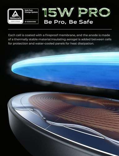 (PRIME) LISEN 15W Magsafe Autohalterung mit Ladefunktion für iPhone 15 14 13 12 Pro Max Mini Plus & Samsung S23 Ultra