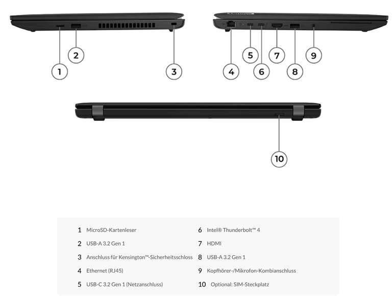Lenovo ThinkPad L15 G3 (15.6", 1920x1080, IPS, 300nits, i7-1260P, 16/512GB, aufrüstbar, TB4, 2x USB-A, HDMI, mSD, 42Wh, noOS, 1.76kg)
