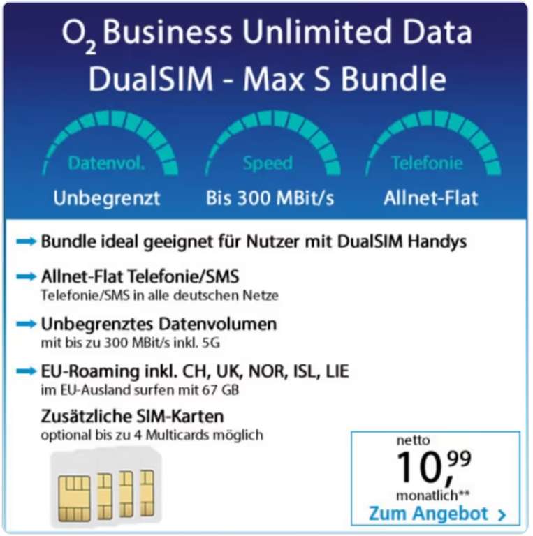 Geschäftskunden O2 Netz: Allnet/SMS Flat Unlimited Daten 5G Roaming inkl. Schweiz, 30 Monate 10,99€/Monat netto durch Cashback