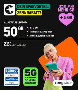(CB) Congstar Telekom 25% Rabatt auf Allnet Flat Tarife, 5G zubuchbar (z.B. 50GB/19,50€ oder 30GB/16,50€, jedes Jahr +5GB)