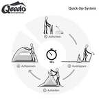 Qeedo Quick Bay Pro / Quick Palm